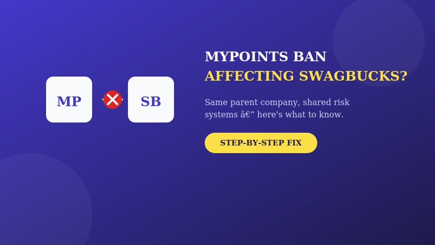 MyPoints and Swagbucks account restriction linkage overview